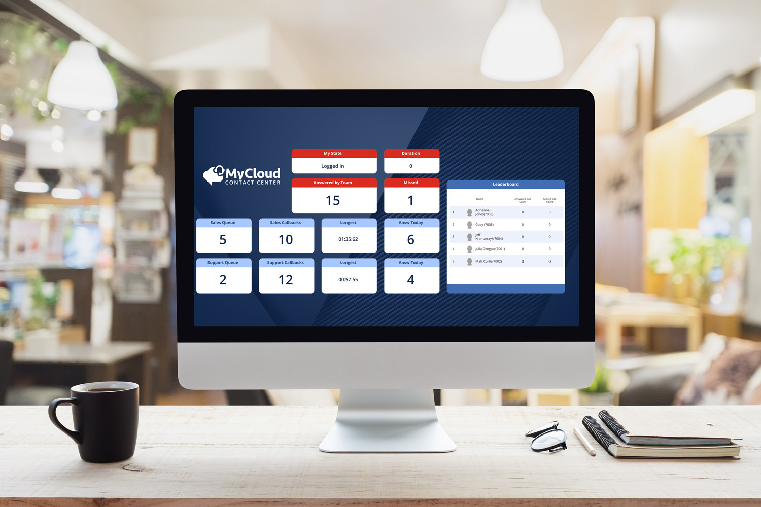 MyCloud Contact Center Display Image